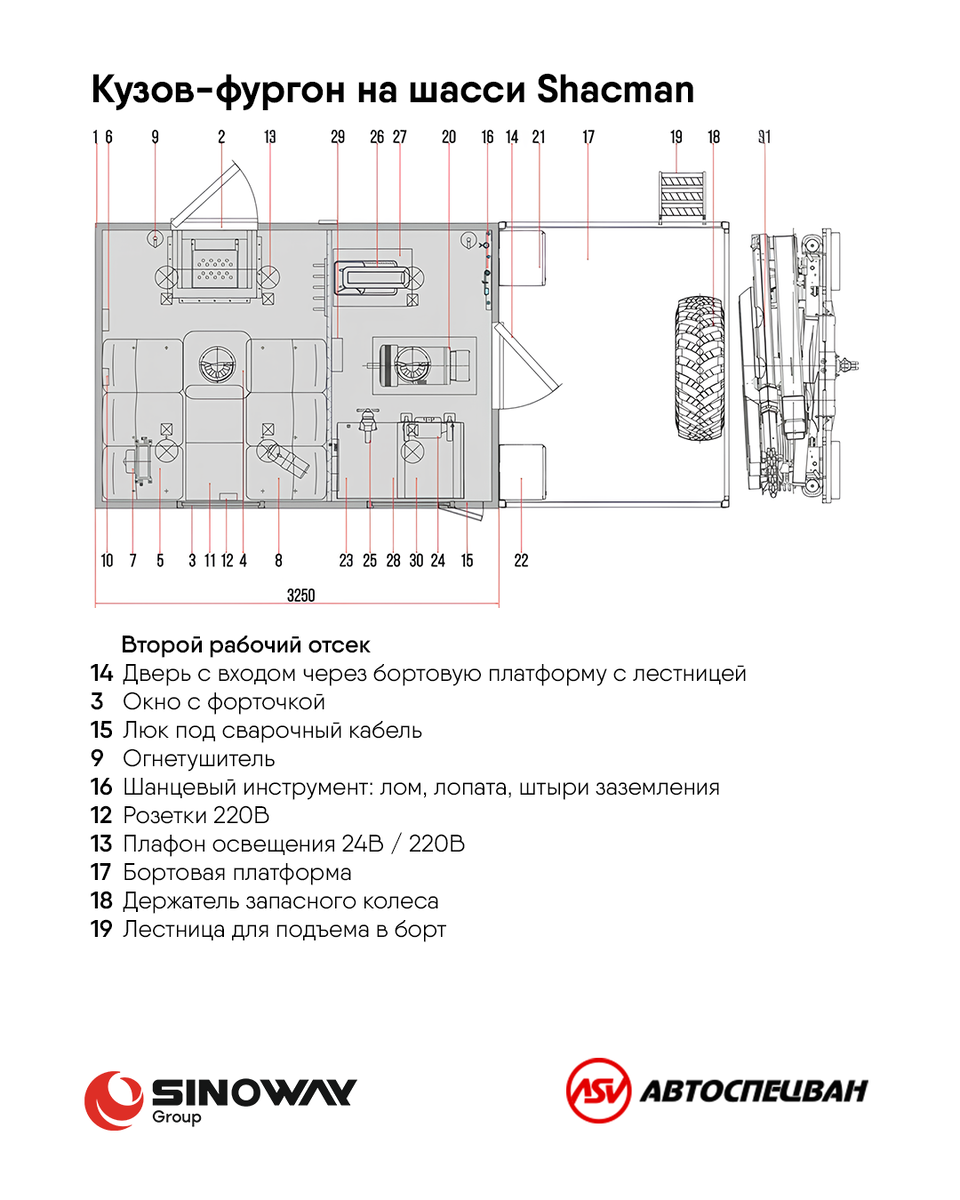 Передвижная мастерская на шасси Shacman Х3000 (рестайлинг) | Sinoway  Group_Shacman | Дзен