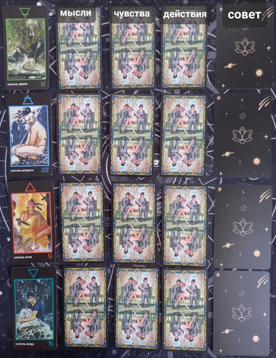Первый ряд король земли, второй - король воздуха, третий - король огня, четвёртый - король воды. Колода таро "Манара" и психологические карты "Компас сознания".