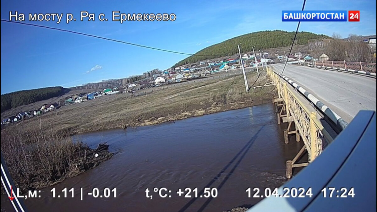    В Башкирии из-за паводка закрыли несколько участков дорог