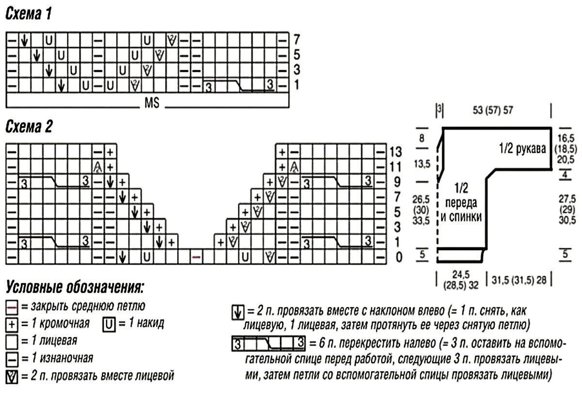 �1 ����� ������� ����� � ��������� �������� ������ � ��� ������ � �������� ������, ��������� � �������������� ��������������� �������� �����.-5