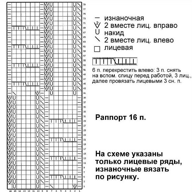 �1 ����� ������� ����� � ��������� �������� ������ � ��� ������ � �������� ������, ��������� � �������������� ��������������� �������� �����.-14