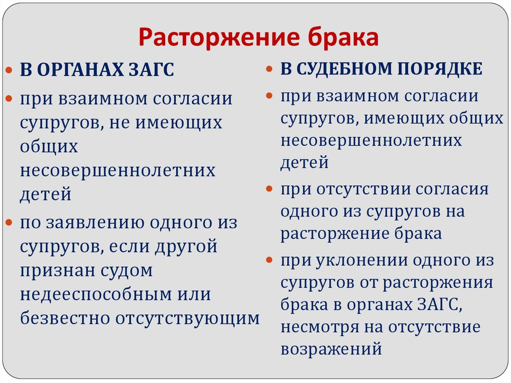 Процедура развода в 2024 году. Расторжение брака. Прекращение брака. Расторжение брака таблица.