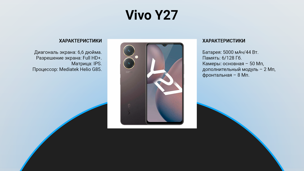 Небольшая подборка из 5 лучших смартфонов китайского бренда Vivo, которые можно купить в 2024 году.-2