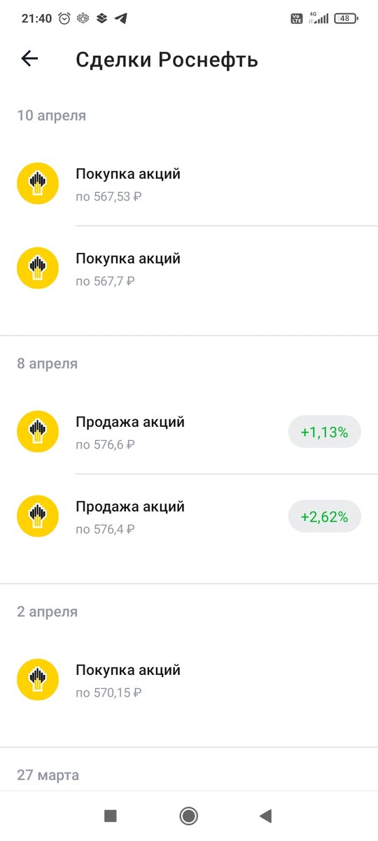 скрин из личного кабинета
