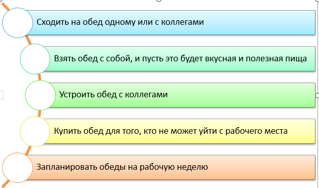 Рисунок автора