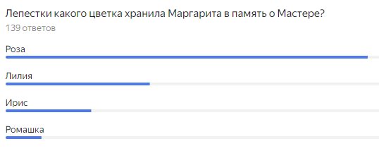 Здравствуйте, уважаемые подписчики и гости нашего канала.-2