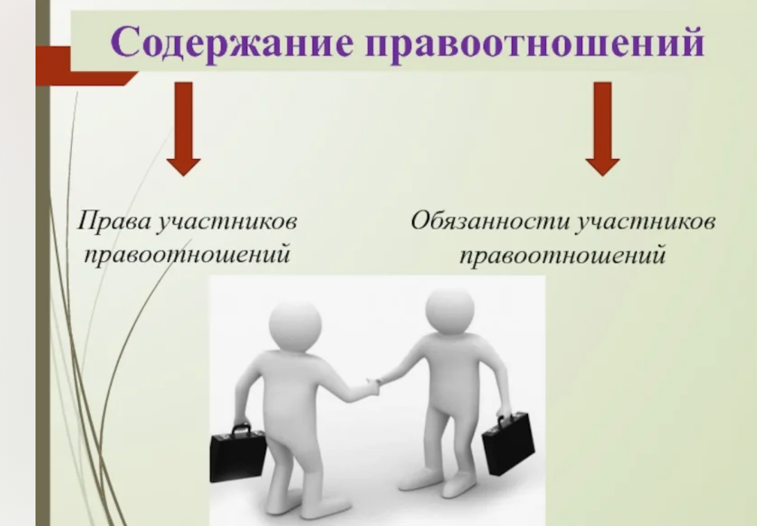 ПОНЯТИЕ И ВИДЫ ПРАВООТНОШЕНИЙ. ОБЪЕКТ И СУБЪЕКТЫ ПРАВООТНОШЕНИЯ.  КЛАССИФИКАЦИЯ. КУРСОВАЯ РАБОТА. | Курсовые, дипломные работы, диссертации  по экономике, праву, гуманитарным дисциплинам. Помощь в написании. | Дзен