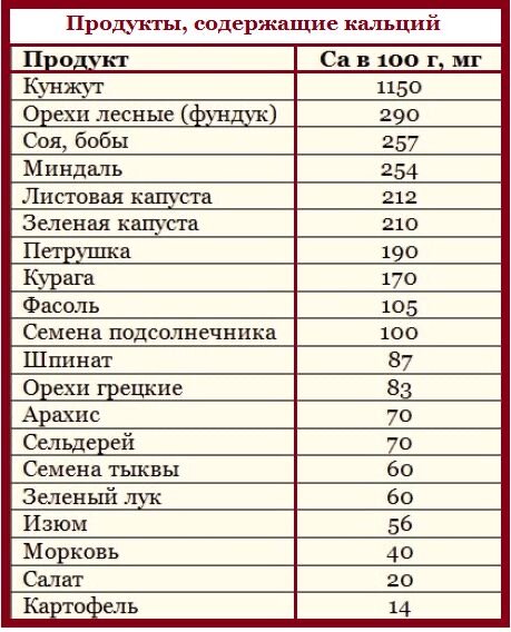 Аппетит: истории из жизни, советы, новости, юмор и картинки — Все посты, страница 2 | Пикабу