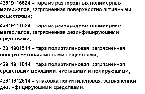 Выдержка из каталога ФККО