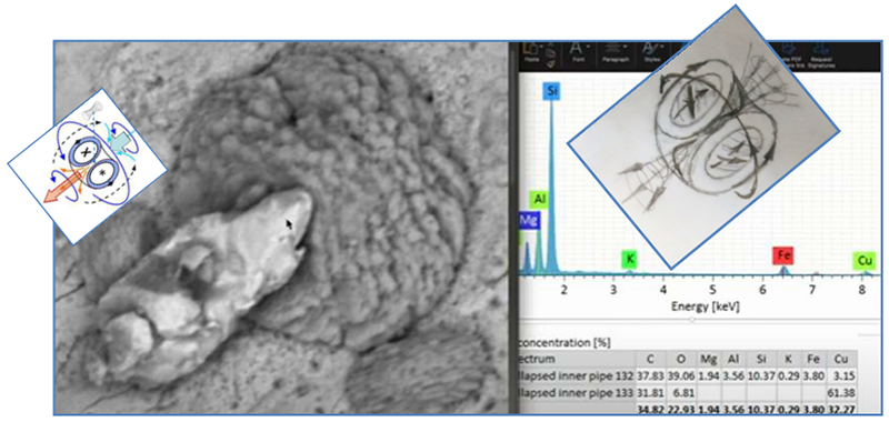 Спин-Джет тороидальной структуры “кавитационного пузырька” (из материалов Боба Гринье).
