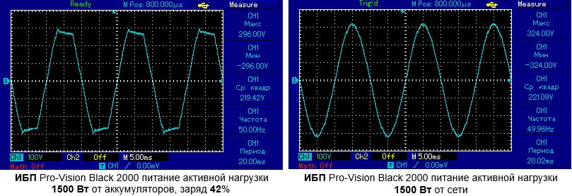 Рис. 1