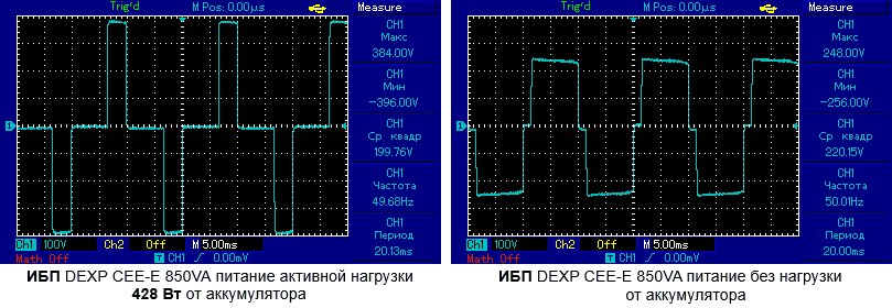 Рис. 2