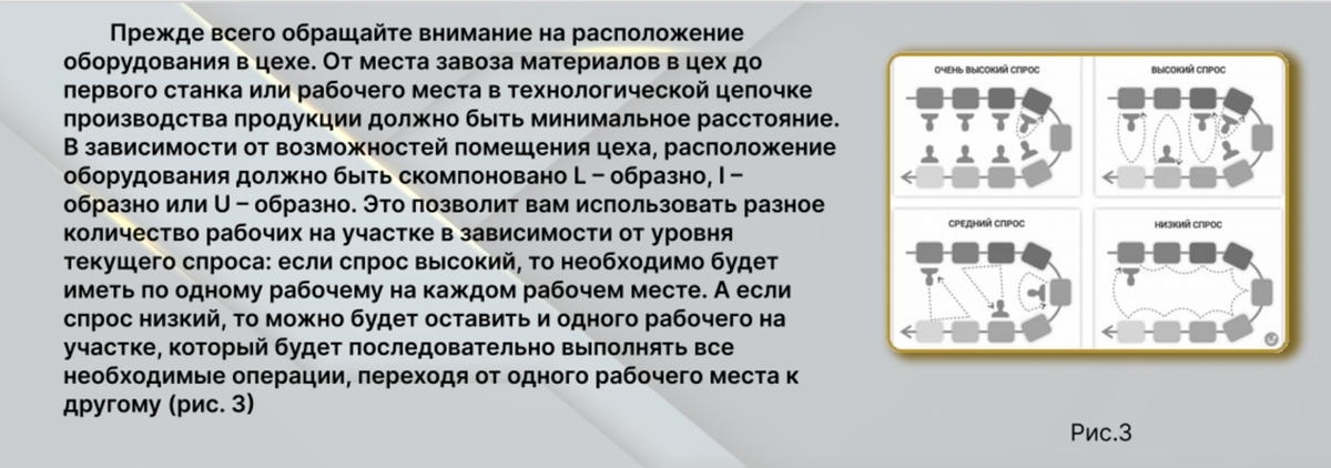 Является то что оборудования. Является то что оборудования