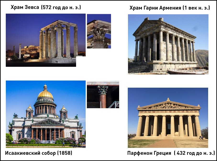 Единая цивилизация была раньше на планете