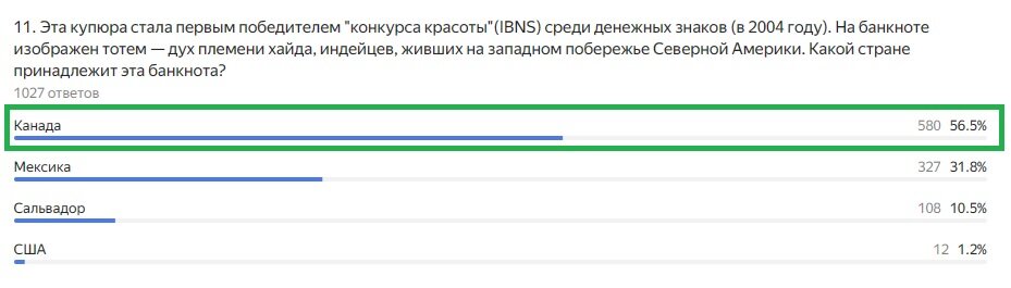 Правильный ответ: Канада