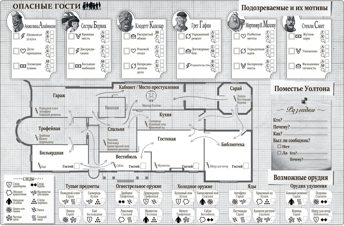 Опасные гости: Кто убил мистера Уолтона? | Птичка и Тошка. Блог о лучших  настольных играх. | Дзен