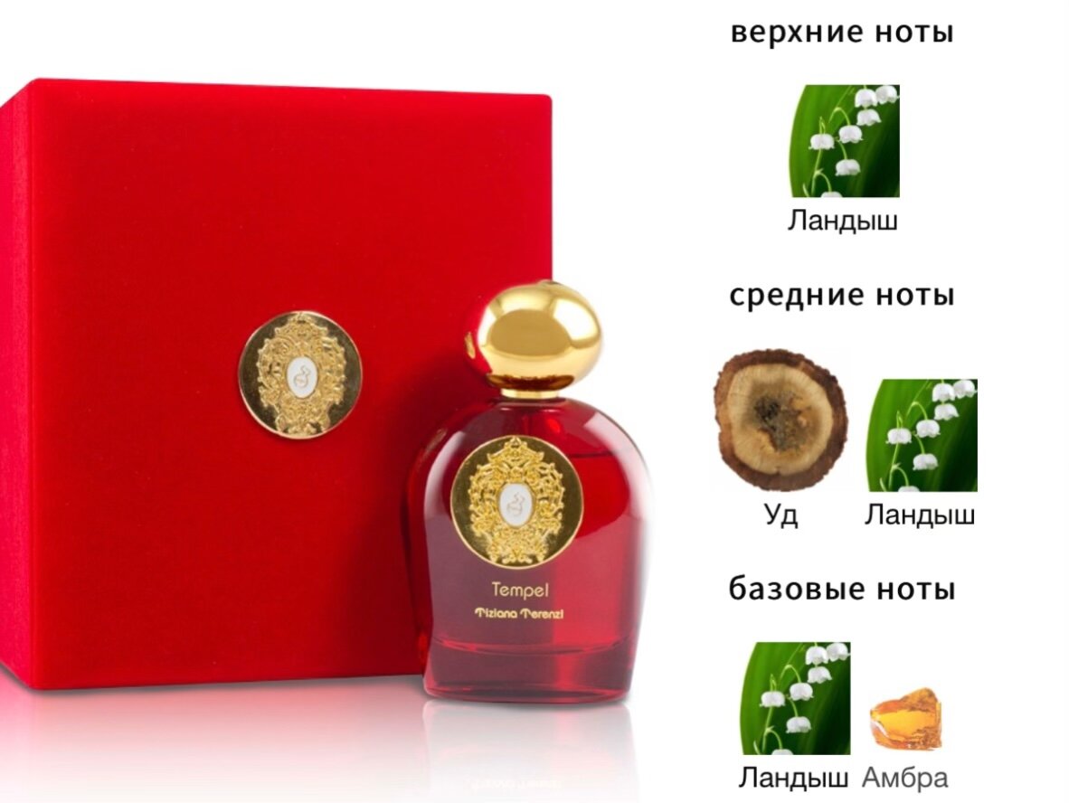 Tempel Tiziana Terenzi Основные ноты аромата