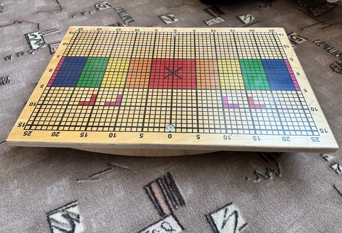 Балансировочная доска Бильгоу