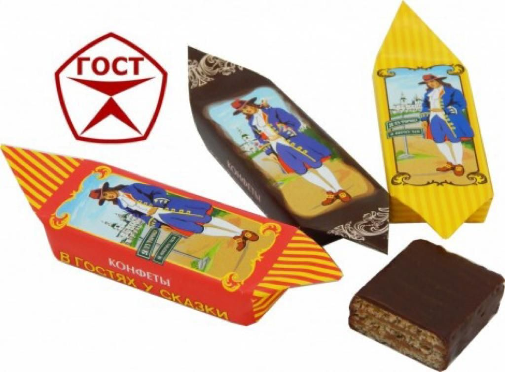 яндекс картинки