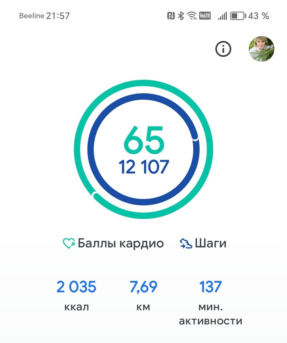 Фото автора канала