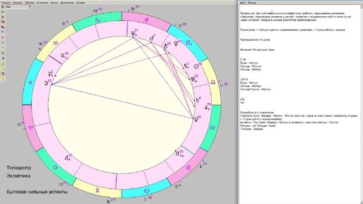 Видео разбор №3 гороскопа по профессии детский нейропсихолог - дефектолог