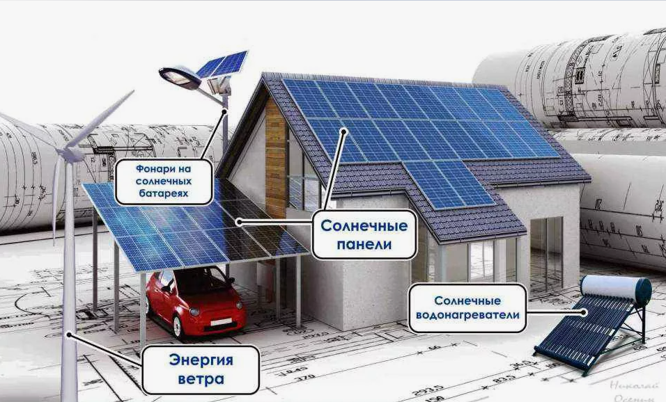 Альтернативные источники энергии в доме. Дом с солнечными батареями и ветряком. Альтернативный источник энергии для дома. Дом с солнечными панелями и ВЕТРЯКАМИ.