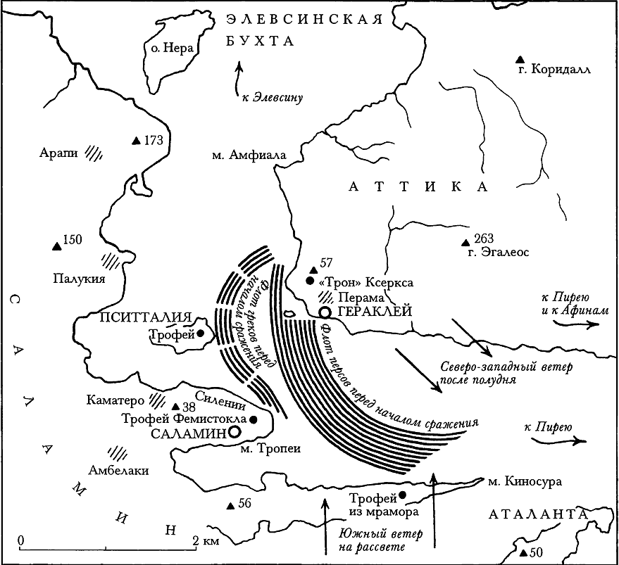 Расположение флотов перед началом Саламинского сражения