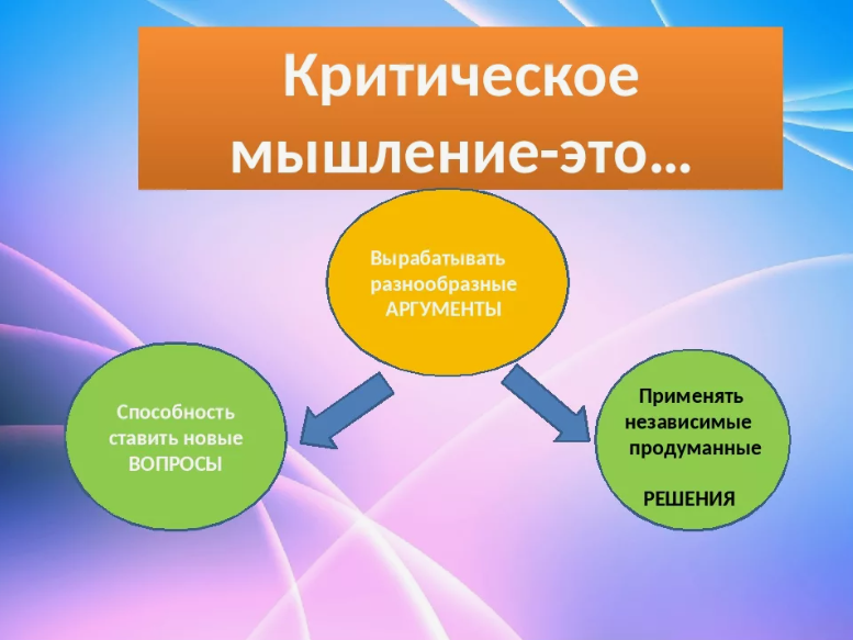 Критическое мышление на все случаи жизни. Критическое мышление. Критическое мышлението. Критическоетмышление это. Критическое мышление.это простыми словами