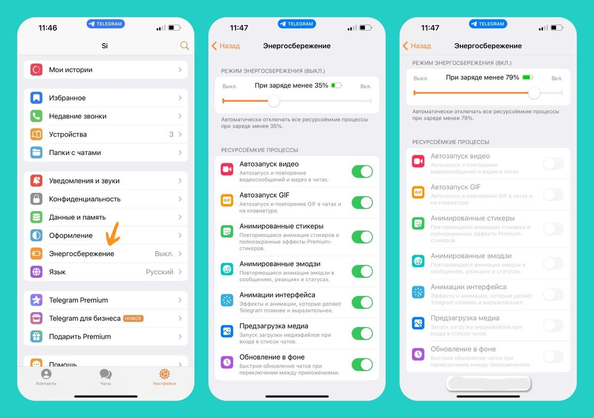 Энергосбережение в Telegram | IT-HackMaster | Дзен