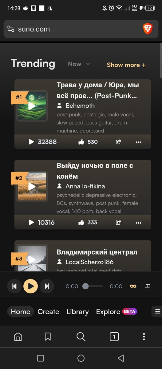 Главная
