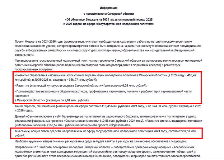 Исполнениеобластного бюджета Самарской областиза 2013 годпо состоянию на 01.02.2