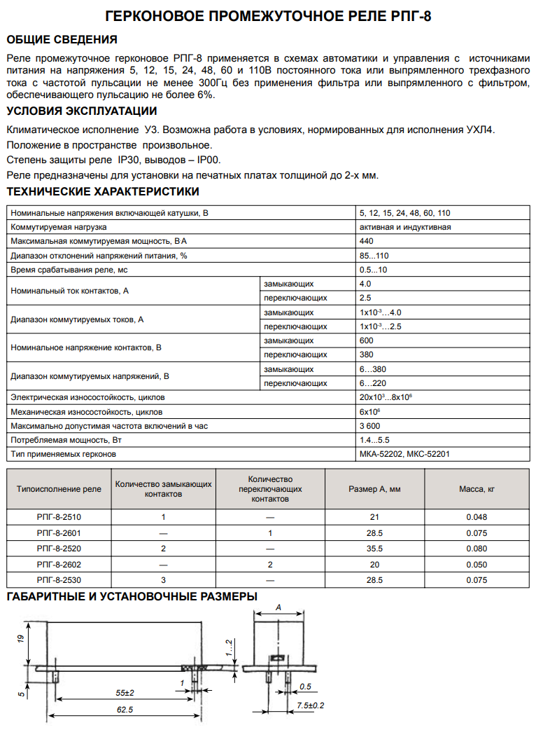 5 типов реле.