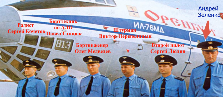 Экипаж подполковника Андрея Зеленко