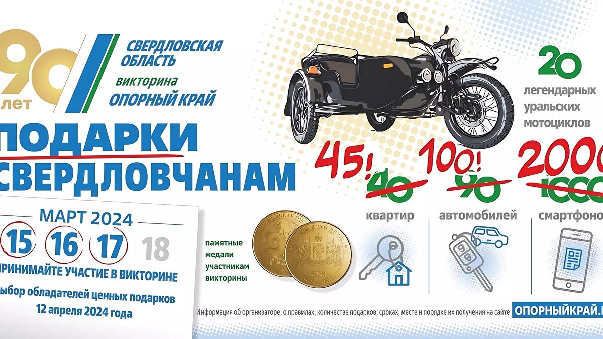     Выборные викторины, которые местные власти проводили по стране для привлечения граждан на избирательные участки во время президентских выборов, одна за другой заканчиваются скандалами. Свердловская область — не исключение.