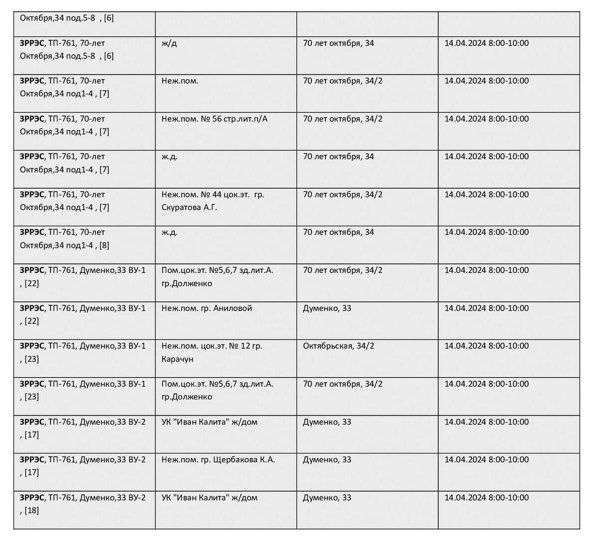 Листайте вправо, чтобы увидеть больше изображений