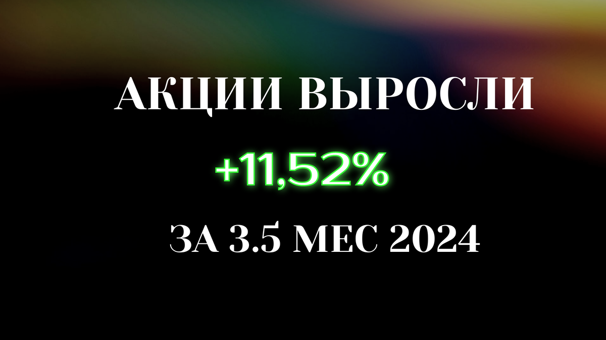 рост индекса МосБиржи с начала 2024