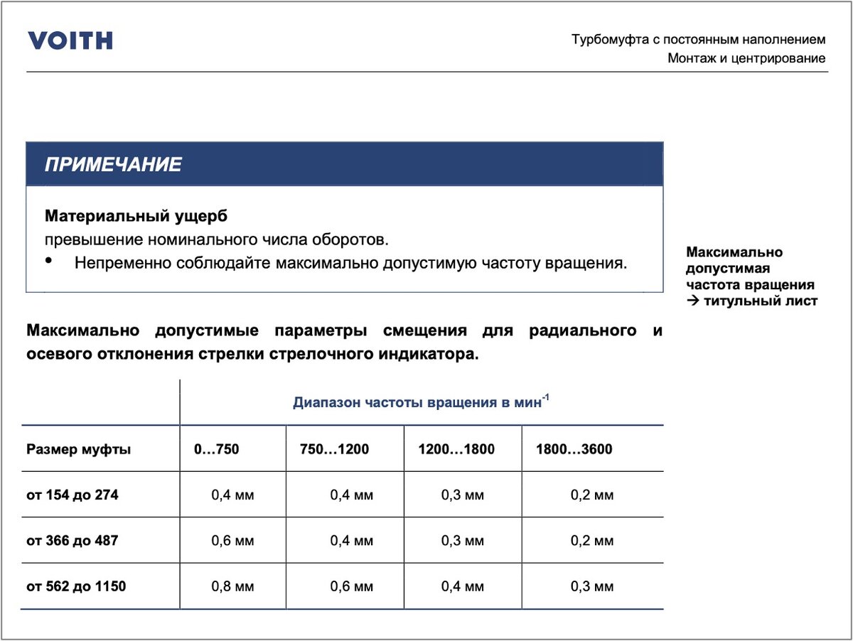 Допуски на центровку валов. Где их взять? | Андрей Бураков | Дзен