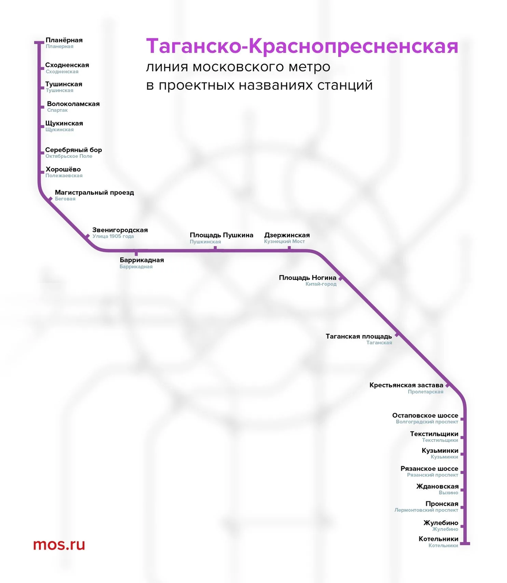 Нереализованные проекты метро: Таганско-Краснопресненская линия | Заметки о  столице | Дзен