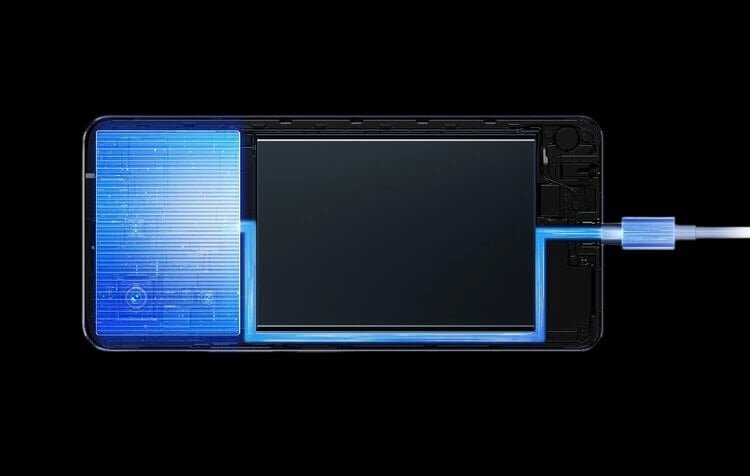    Некоторые смартфоны могут питаться напрямую от розетки