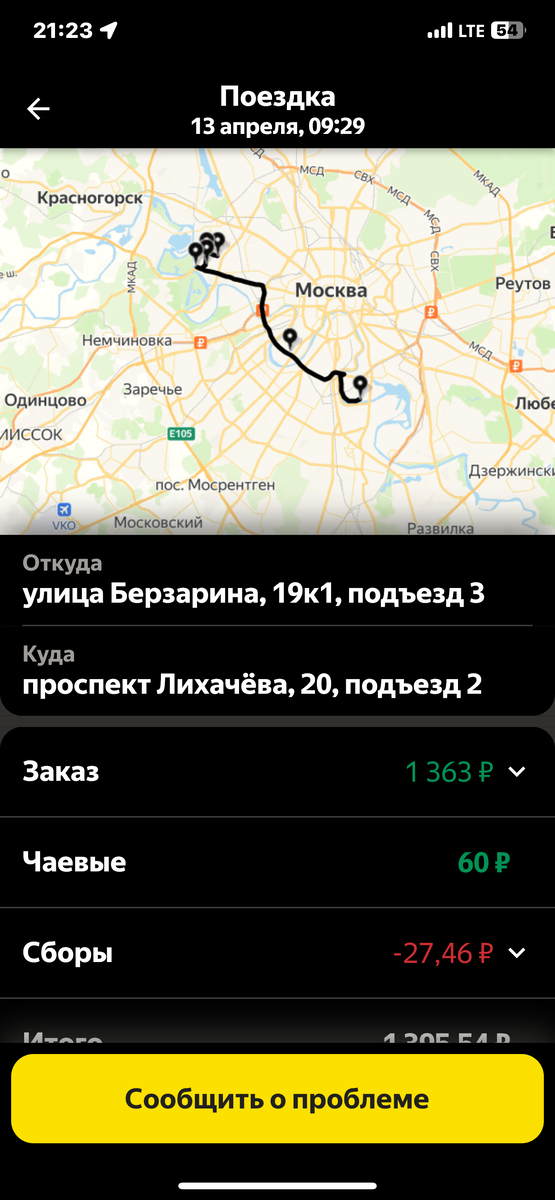 Сегодняшний день начался очень прекрасно, первый мультик очень порадовал выпал с кэфом 600₽. В целом за этот день было много мультиков и с кэфом