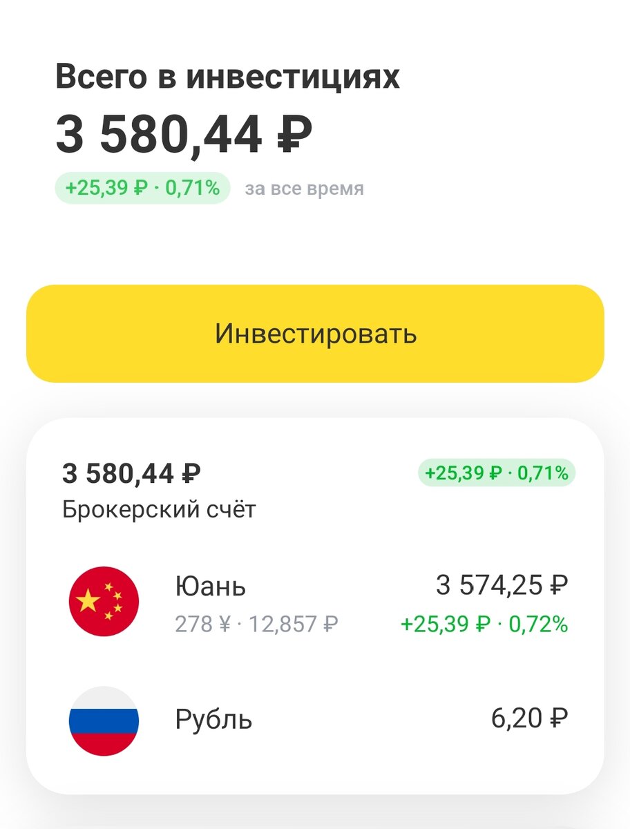 Портфель автора