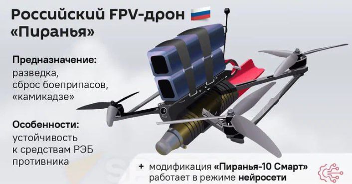 Дроны сейчас производят в 14 регионах России. Все они, в основном, детища частной инициативы.