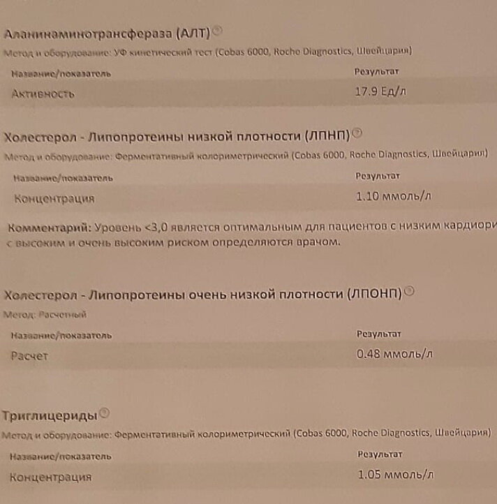 Вот такая липидограмма. ЛПНП 1,1 на фоне лечения, АЛТ не повышена, значит, статины переносятся нормально.