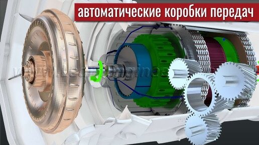 АКПП — как работает автоматическая коробка с планетарными передачами? 2D-анимация — для лучшего понимания устройства.