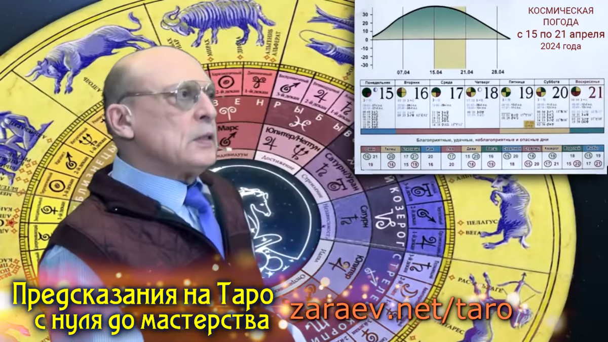 А. Зараев: 17 апреля придут люди по судьбе, мы пережили трудную неделю,  после 15 станет легче | Что нас ждет в будущем | Дзен