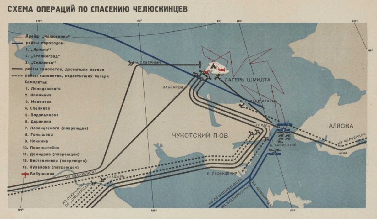    Схема операции по спасению экспедиции «Челюскина». Источник: teachron.livejournal.com