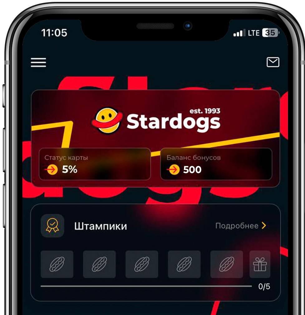 Используйте эффективные инструменты маркетинга в своем бизнесе. | STARDOGS  BUSINESS | Дзен