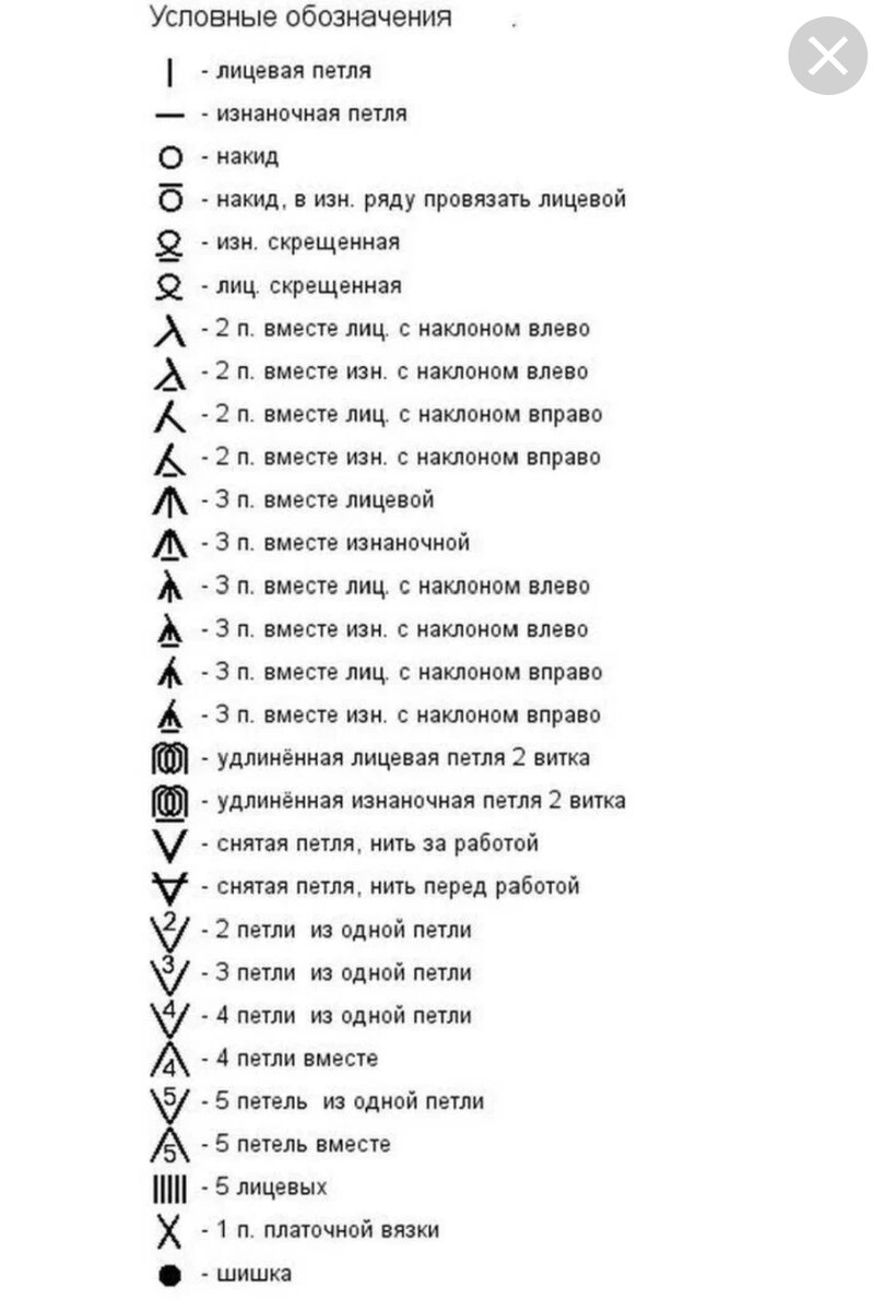 Условные обозначения на схемах спицами