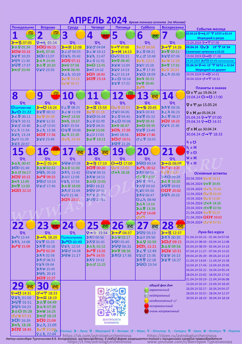 АСТРОЛОГИЧЕСКИЙ КАЛЕНДАРЬ - ГОРОСКОП на каждый день месяца  Благоприятные/неблагоприятные дни | Астролог Виктория Турченинова | Дзен