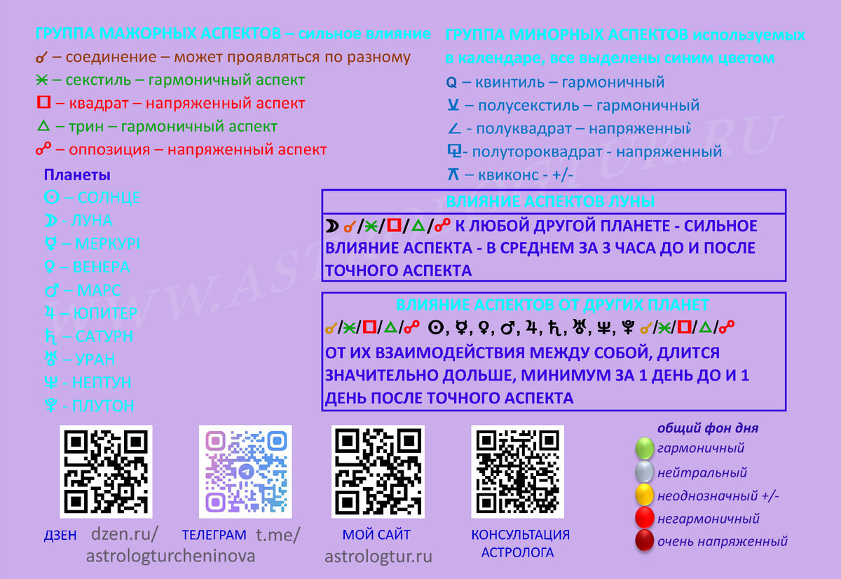 АСТРОЛОГИЧЕСКИЙ КАЛЕНДАРЬ - ГОРОСКОП на каждый день месяца  Благоприятные/неблагоприятные дни | Астролог Виктория Турченинова | Дзен